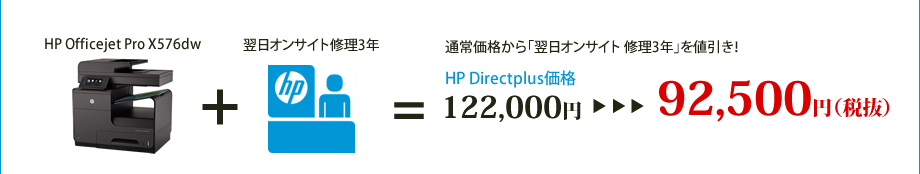 国内の強化サポート