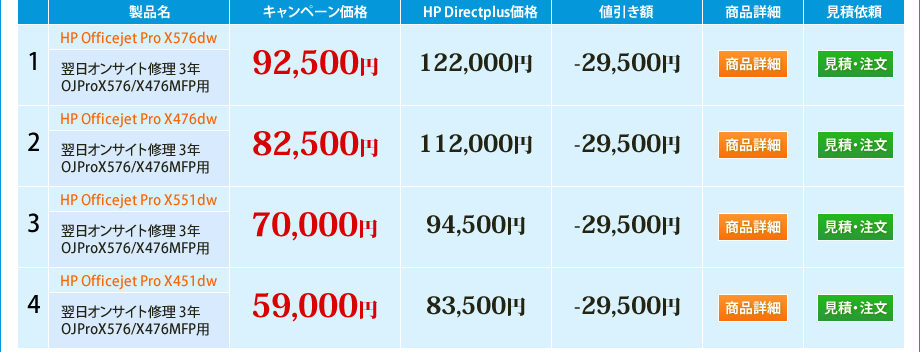 価格表