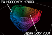 Japan Color 2001