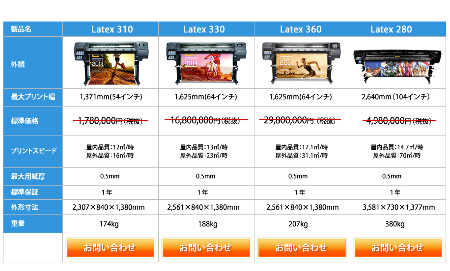 HP　ラテックスプリンター仕様