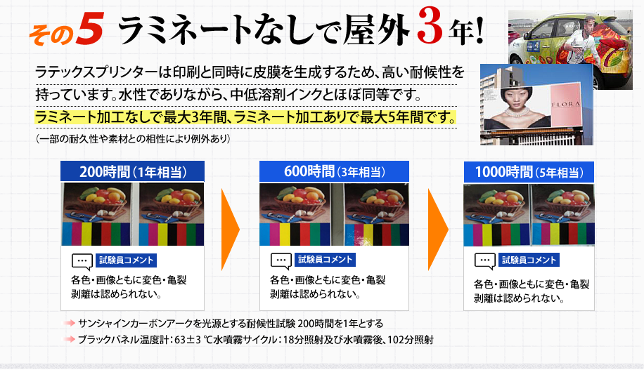 ラミネートなしで屋外3年！