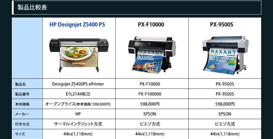 HP Designjet z5400PS　モニターキャンペーン