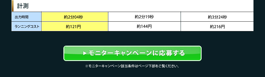 HP Designjet z5400PS　モニターキャンペーン