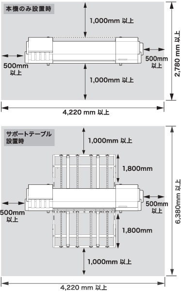 設計図