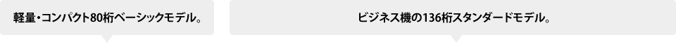 さらに軽量に、さらにコンパクトに。 導入のしやすさで応える80桁ベーシックモデル