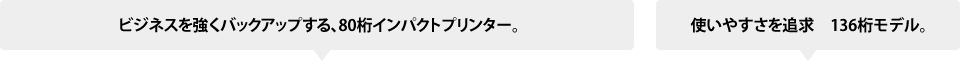 プリンター本来の使いやすさを追求した