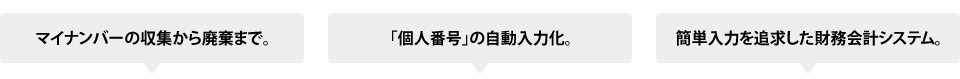 マイナンバーの収集から廃棄まで