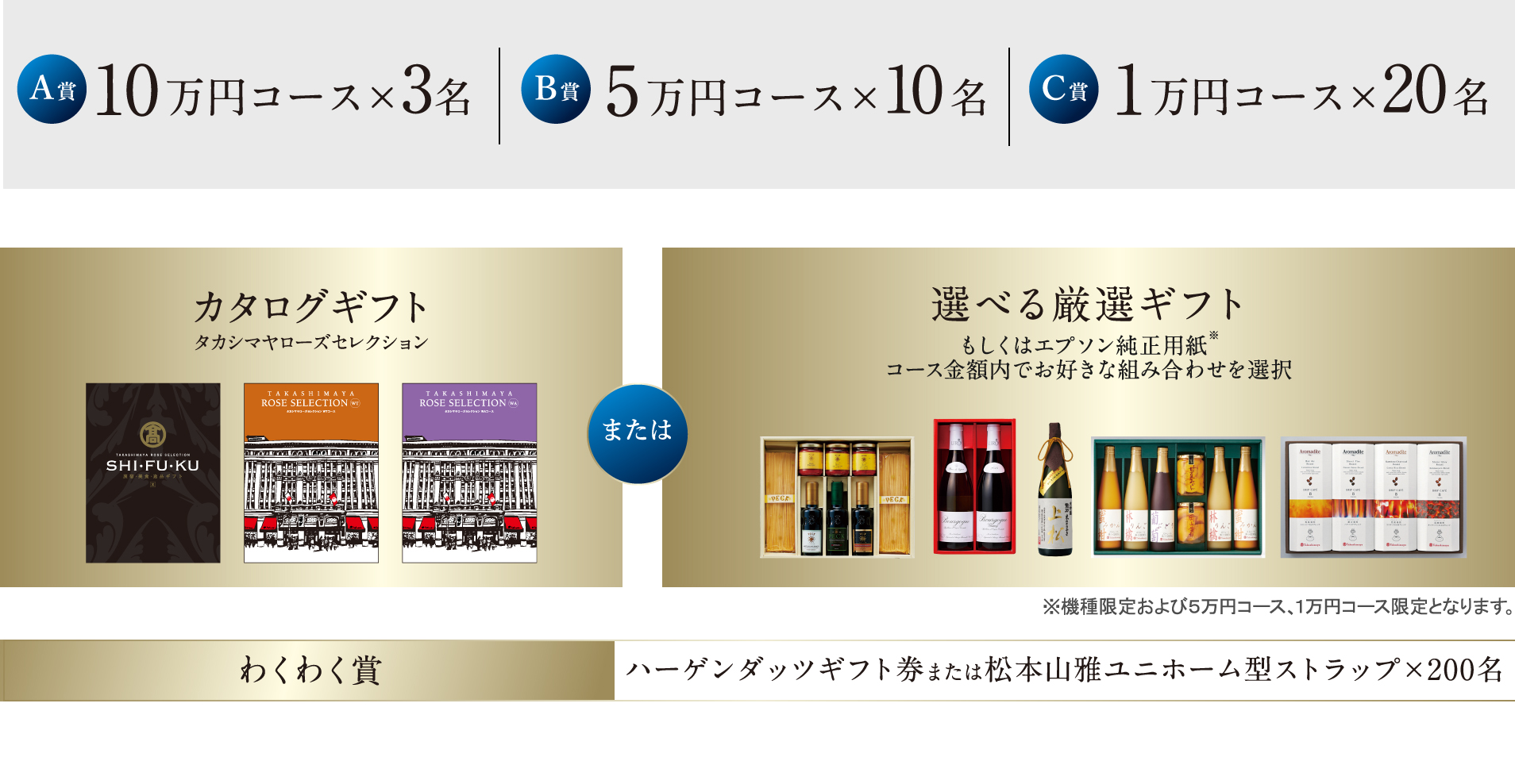 プレゼント詳細