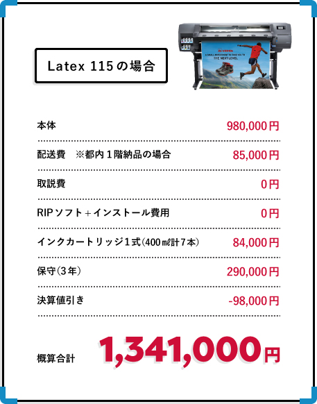 Latex 115の場合