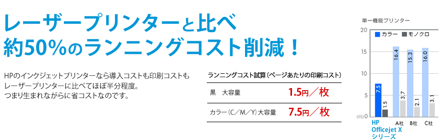 レーザープリンターと比べ約50%のコスト削減