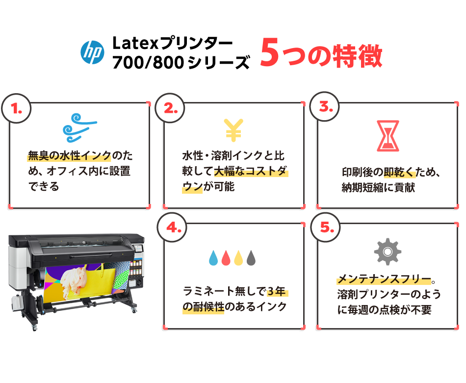 Latexプリンター700/800シリーズ  5つの特徴