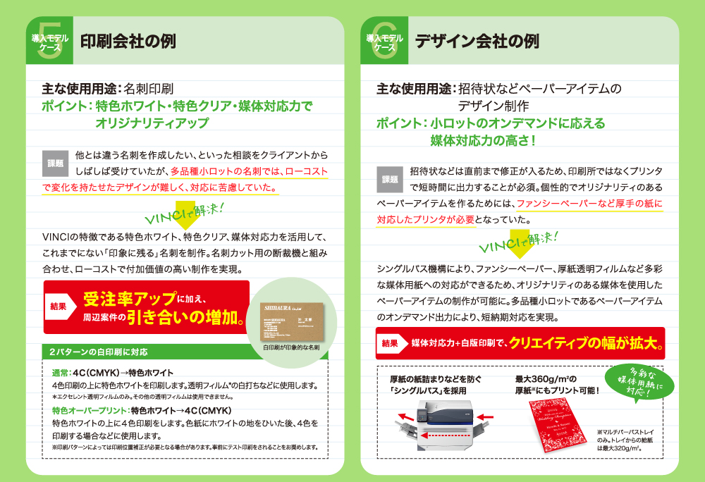 MICROLINE VINCIどんな場面で活躍するの？8つの導入モデルケース5-6