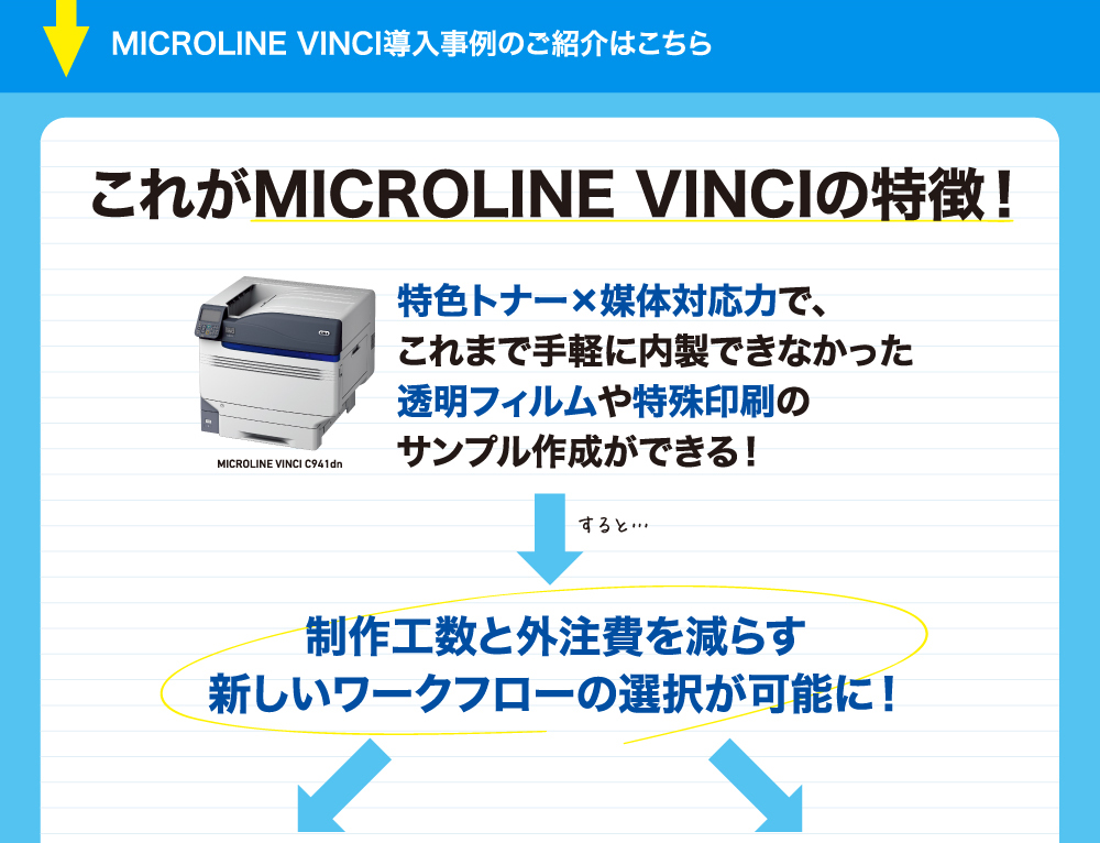 MICROLINE VINCI導入事例のご紹介はこちら
