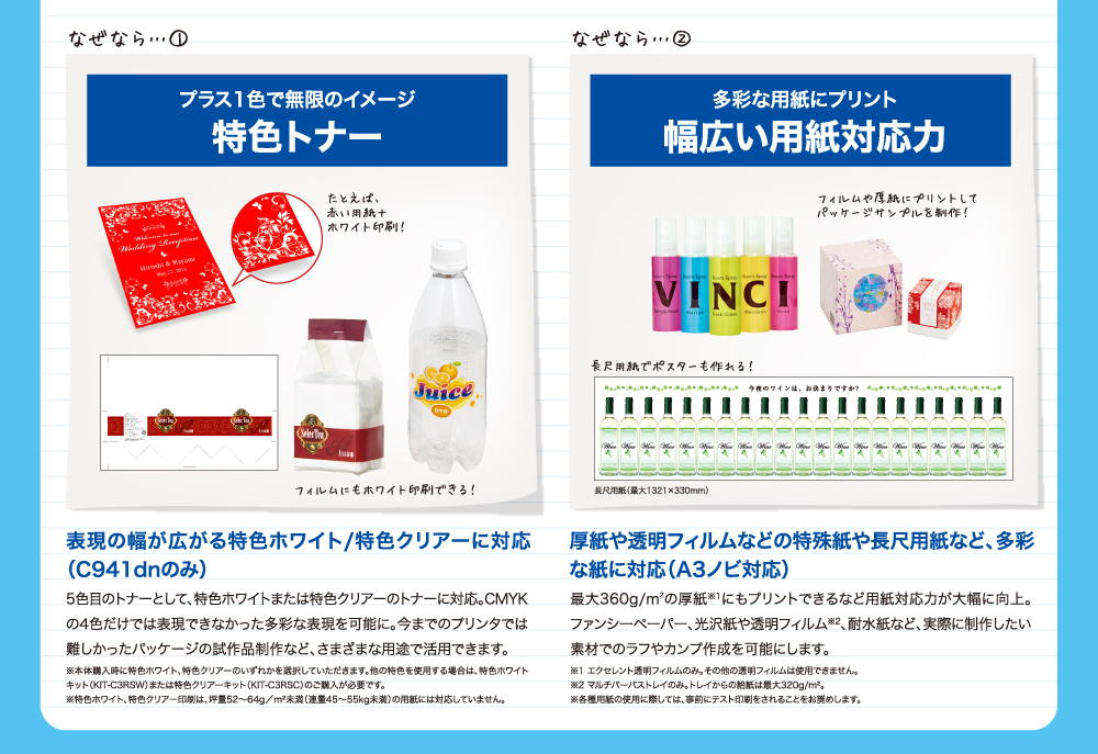 MICROLINE VINCI導入事例のご紹介