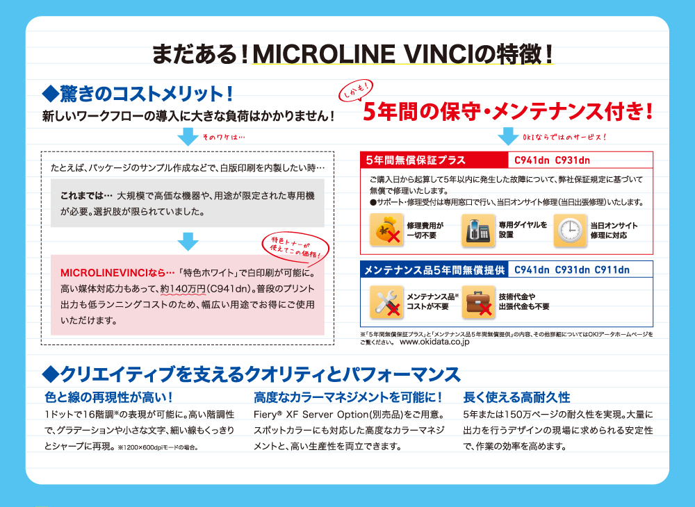 まだある！MICROLINE VINCIの特徴