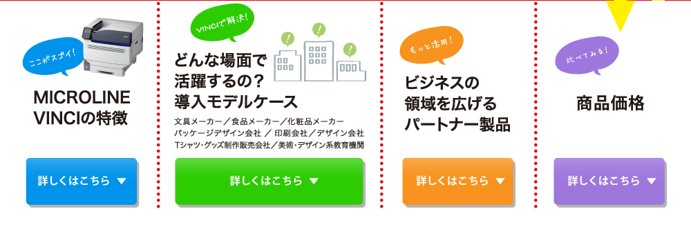 MICROLINE VINCIの特徴、モデルケース、パートナー製品、商品価格