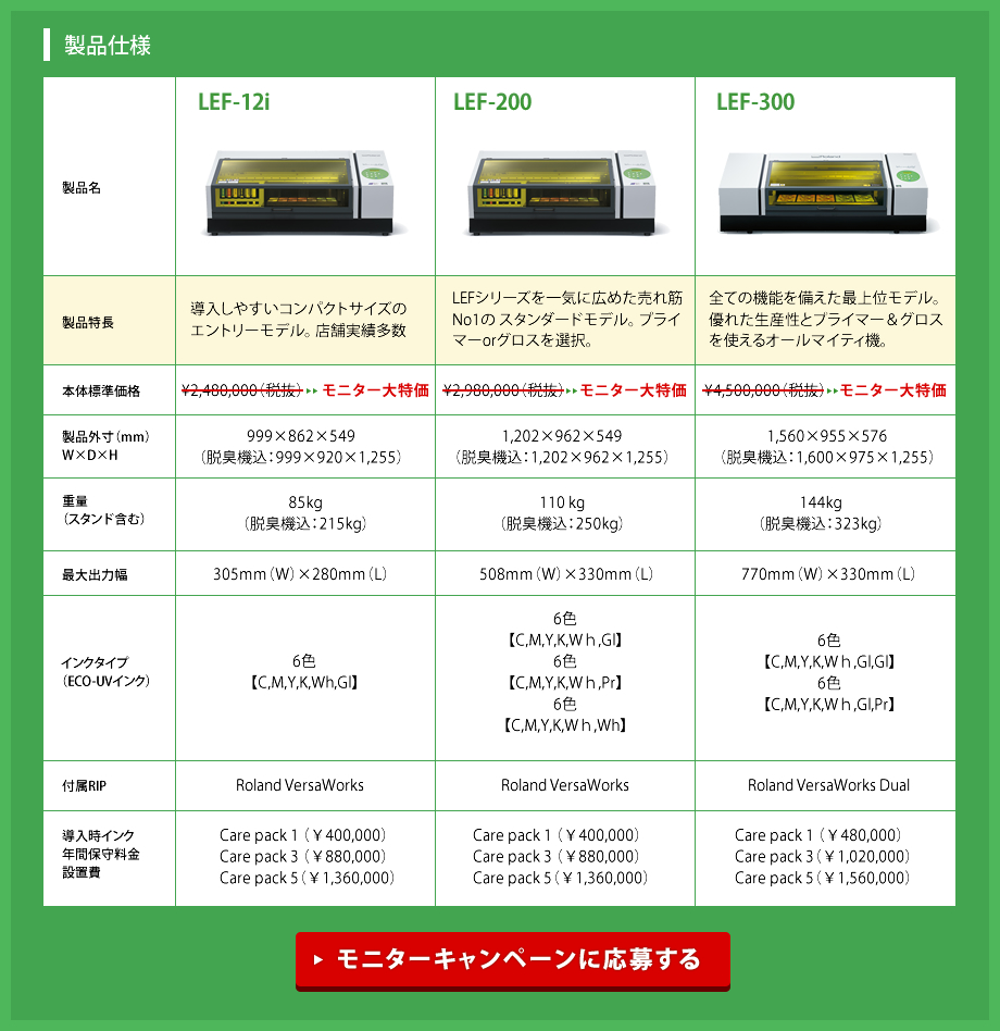 HP Designjet z5400PS モニターキャンペーン