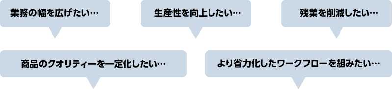 ・業務の幅を広げたい…・生産性を向上したい…残業を削減したい…・商品のクオリティーを一定化したい…・より省力化したワークフローを組みたい…