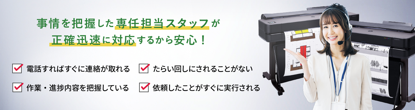 お問い合わせの流れ図