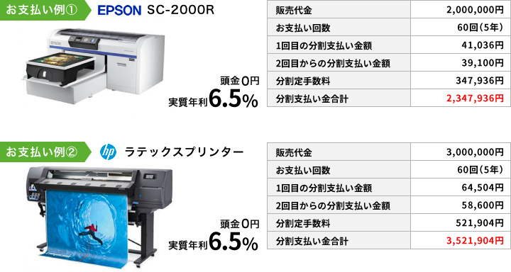 業務用クレジットの使用例