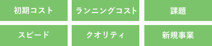 初期コスト、ランニングコスト、課題、スピード、クオリティ、新規事業