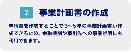 2 事業計画書の作成