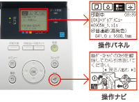 さらに使いやすくなった新操作パネル