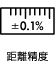 距離制度 ±0.1