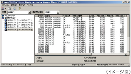 アカウンティング機能（イメージ）