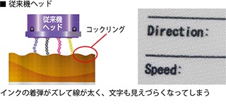 従来機ヘッド