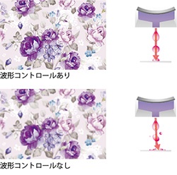 エッジ部分をシャープに表現