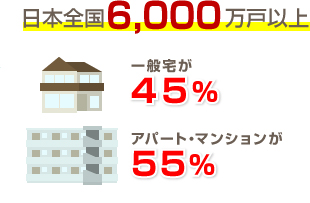 デジタルプリント壁紙に隠れた莫大なビジネスチャンス