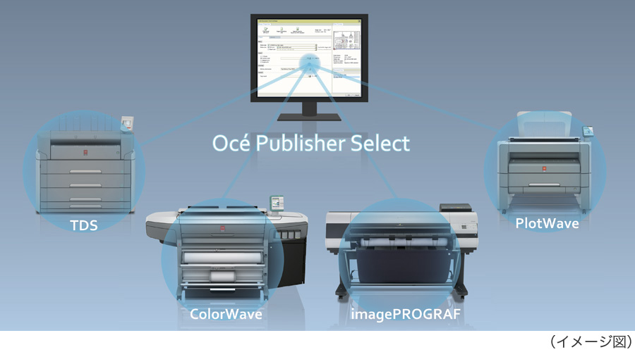 Océ Publisher Select