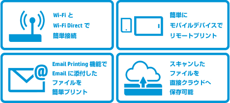 HP Mobile Printing