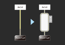 インク循環システム