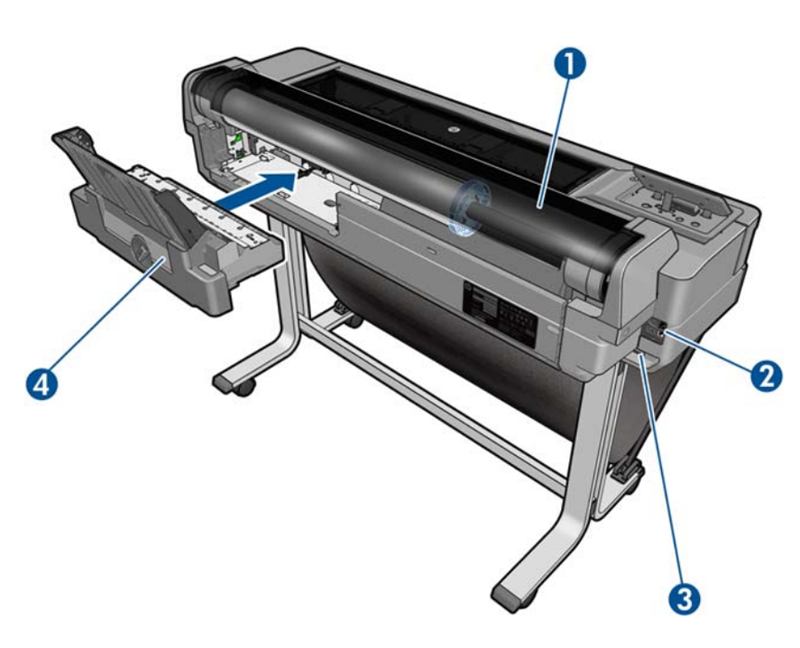 HP Designjet T520の各部の構成