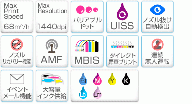 Next is - 究極のオンデマンド生産へ -
