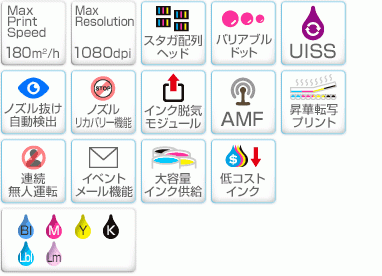 「高生産」を活かす「安定性」