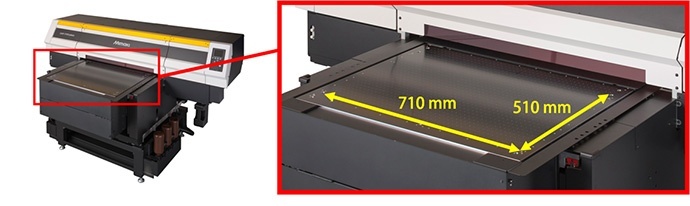 菊半裁判に対応した3.3m2/h※の生産性