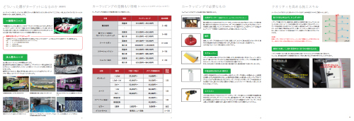 カーラッピング本格始動How toマニュアル