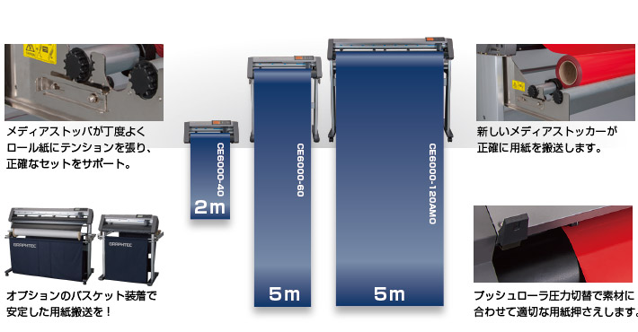 スチカッター、模型などを作る時に使う機械です。