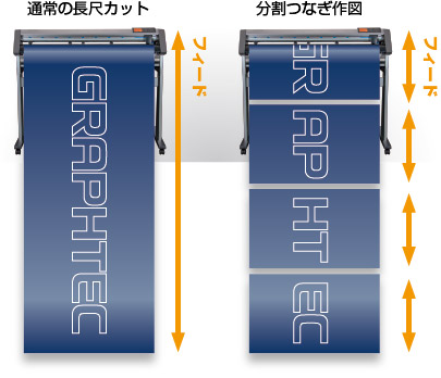 分割つなぎ作図