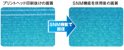 スマート・ノズル・マッピング「SNM3」だと画質が綺麗
