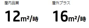 即日出荷を実現ー厳しい納期にも余裕の対応力