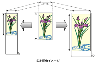 印刷画像イメージ