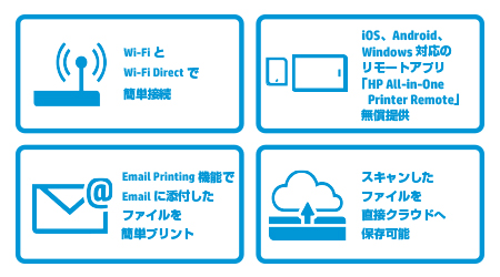 HP Mobile Printing対応