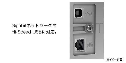 Wi-Fiにも対応した、3way接続