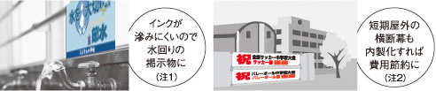 全色顔料インクにより高い耐水性を実現
