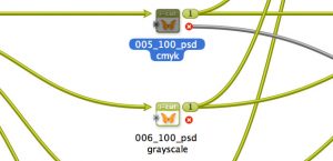 Automation Engine