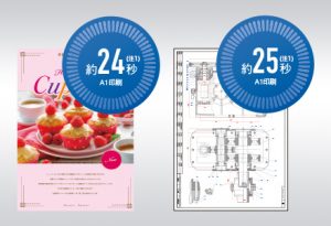 大判ポスターからCAD図面まで高速印刷